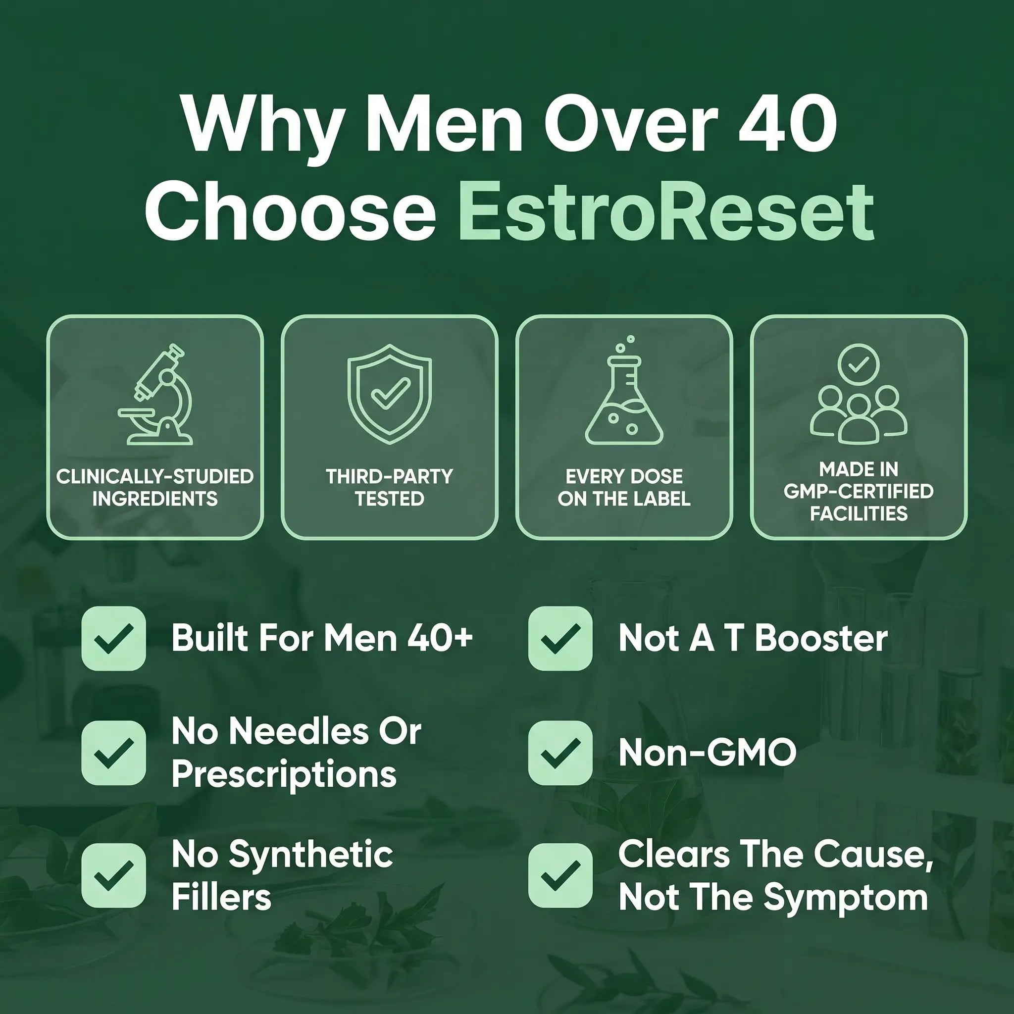 EstroReset | Get Back The Lean, Wide-Awake Man You Were At 35