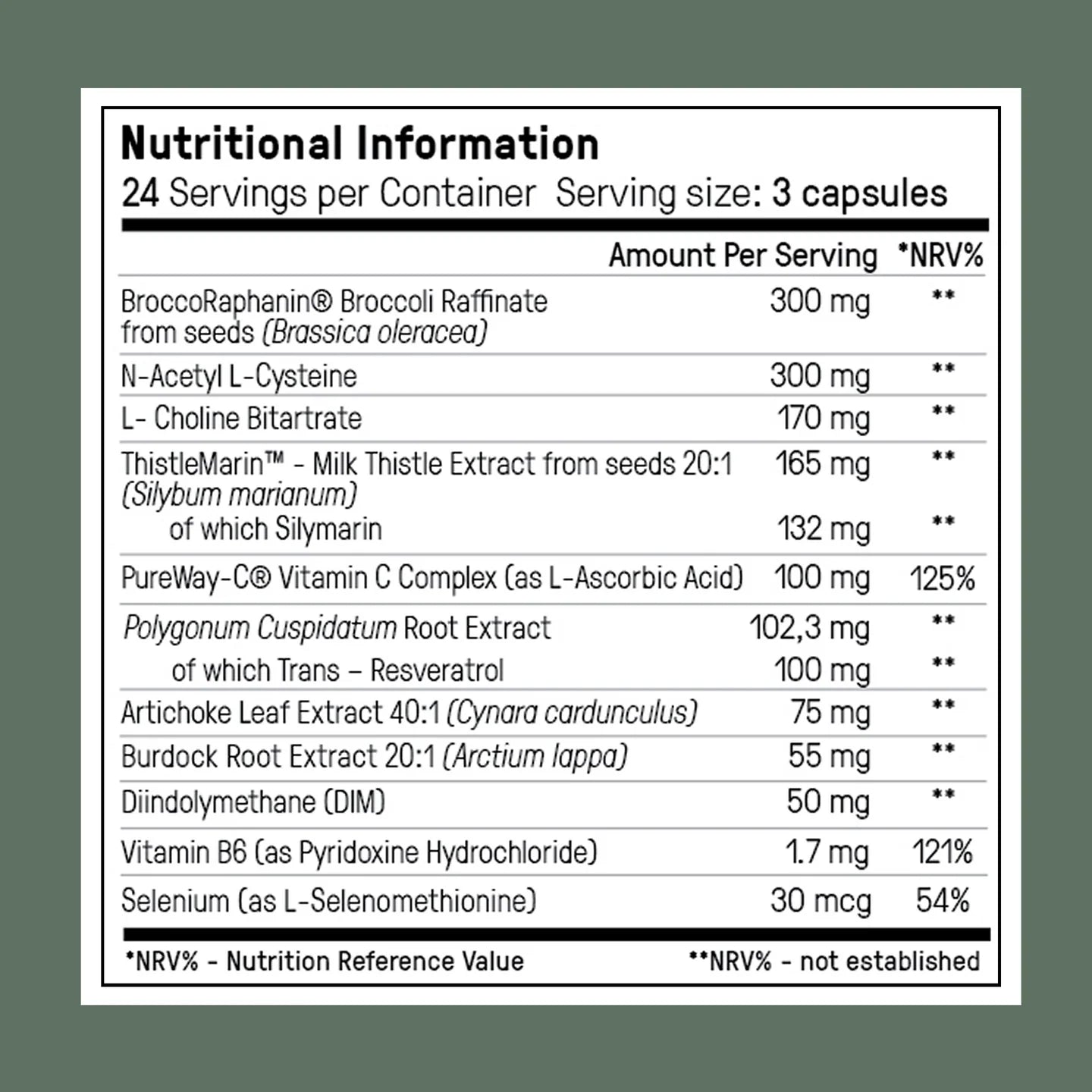 The Complete Estrogen-Reset Formula For Men Who Refuse To Settle