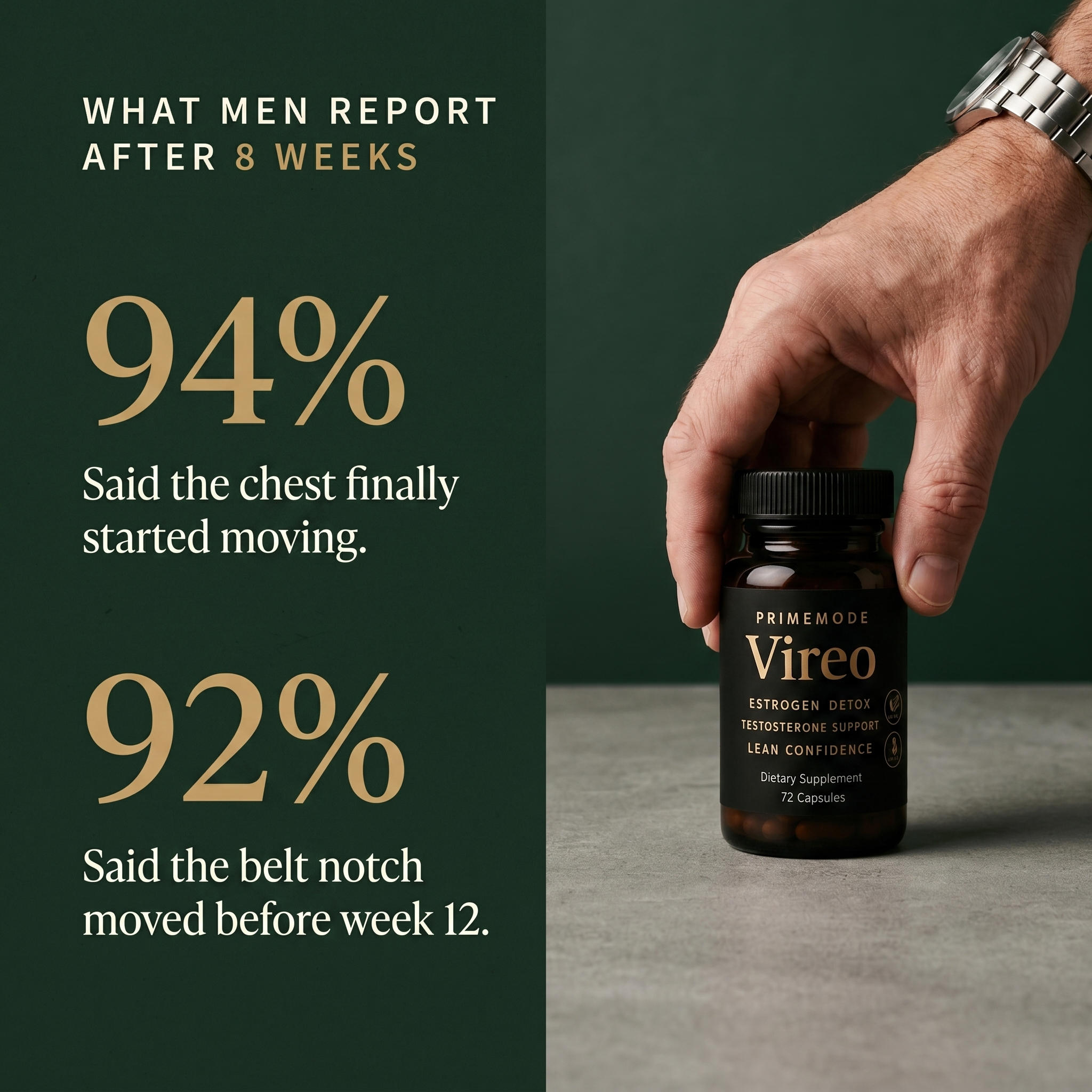 Vireo™ | Triple-Action Estrogen Control Formula for Men 45+